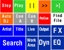 X-keys layout for OTSDJ